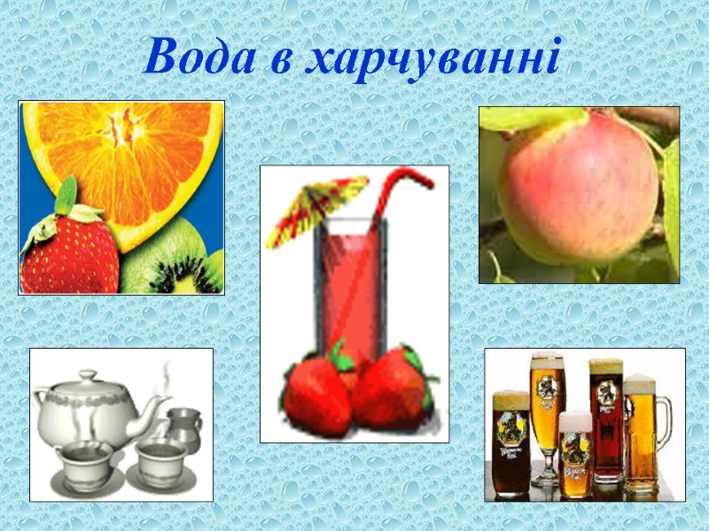 Вода в харчуванні